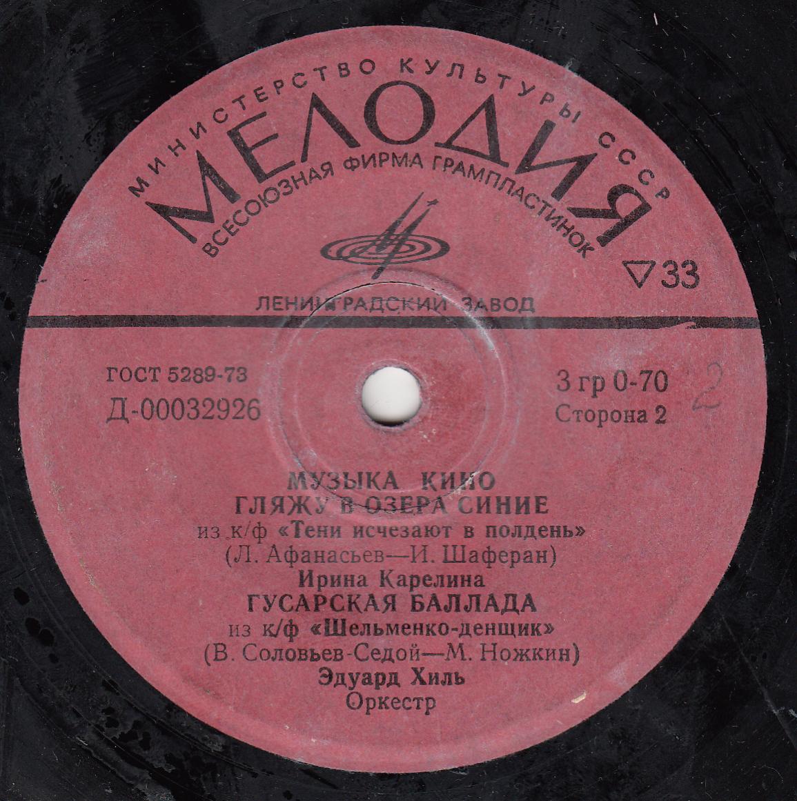 Музыка кино