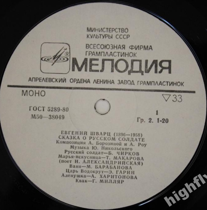 Е. ШВАРЦ (1896–1958) «Сказка о русском солдате», композиция