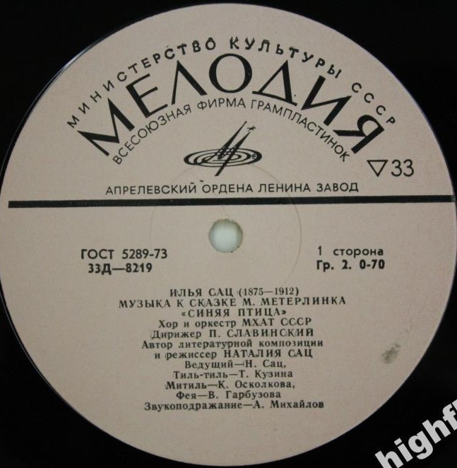 И. Сац: Музыка к сказке М. Метерлинка «Синяя птица»