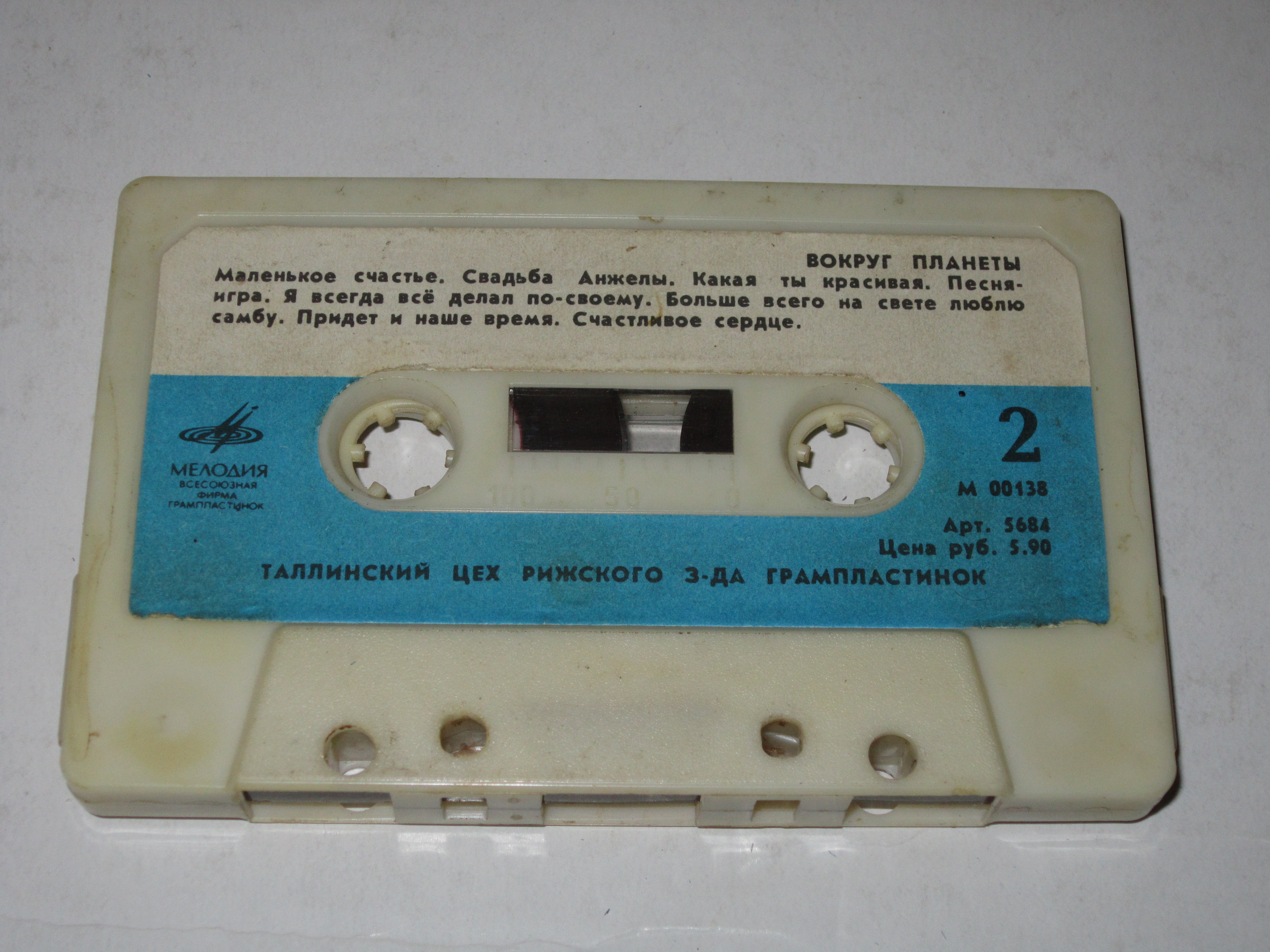 Вокруг планеты