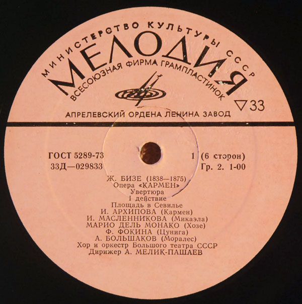 Ж. БИЗЕ (1838–1875) «Кармен», опера в 4-х действиях