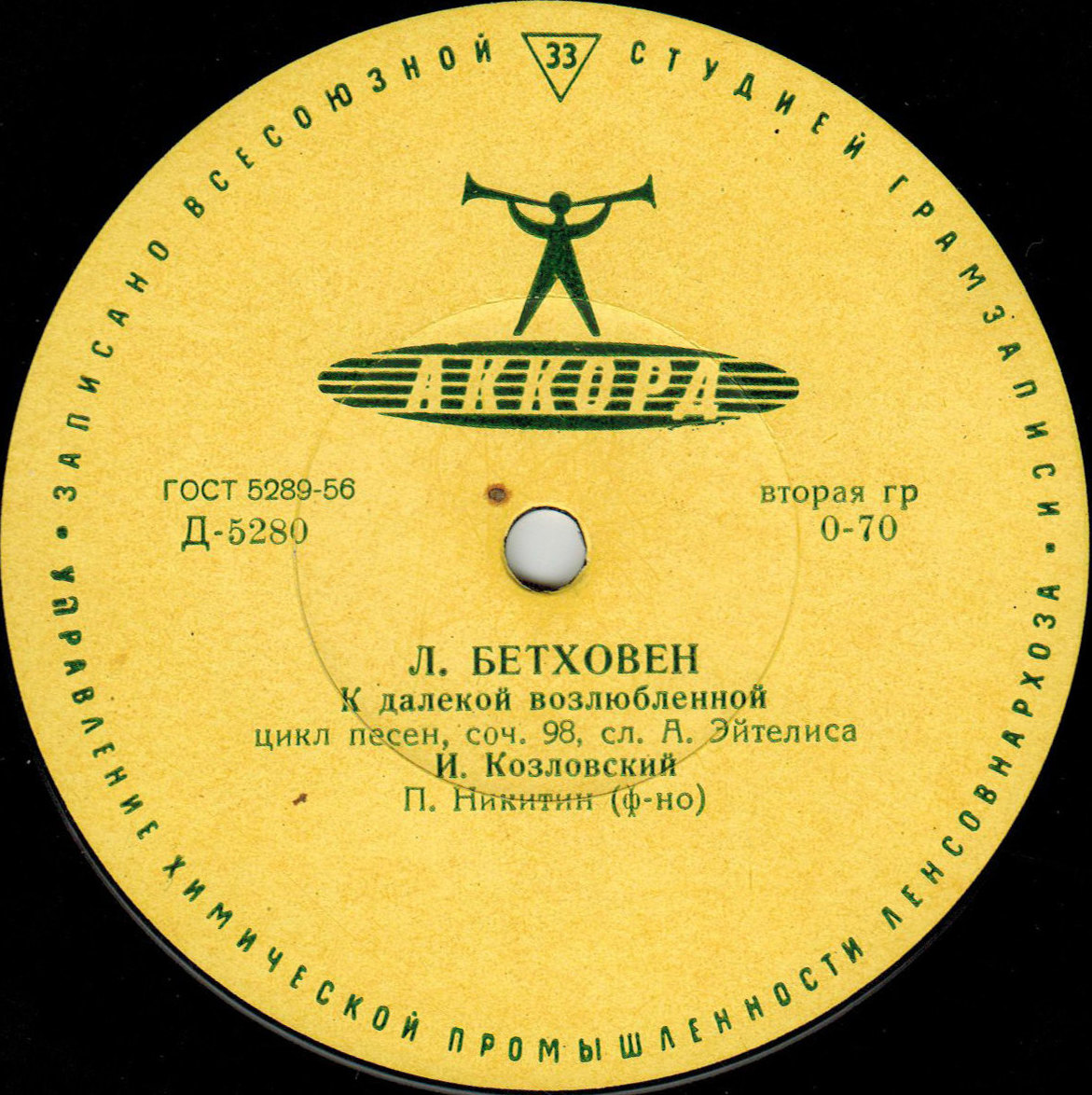 Л. БЕТХОВЕН, Ф. ШУБЕРТ. Поет И. Козловский