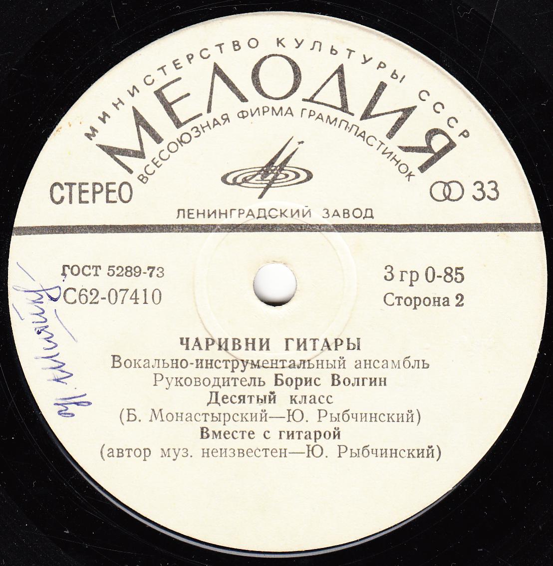 ВИА «ЧАРИВНИ ГИТАРЫ», руководитель Борис Волгин