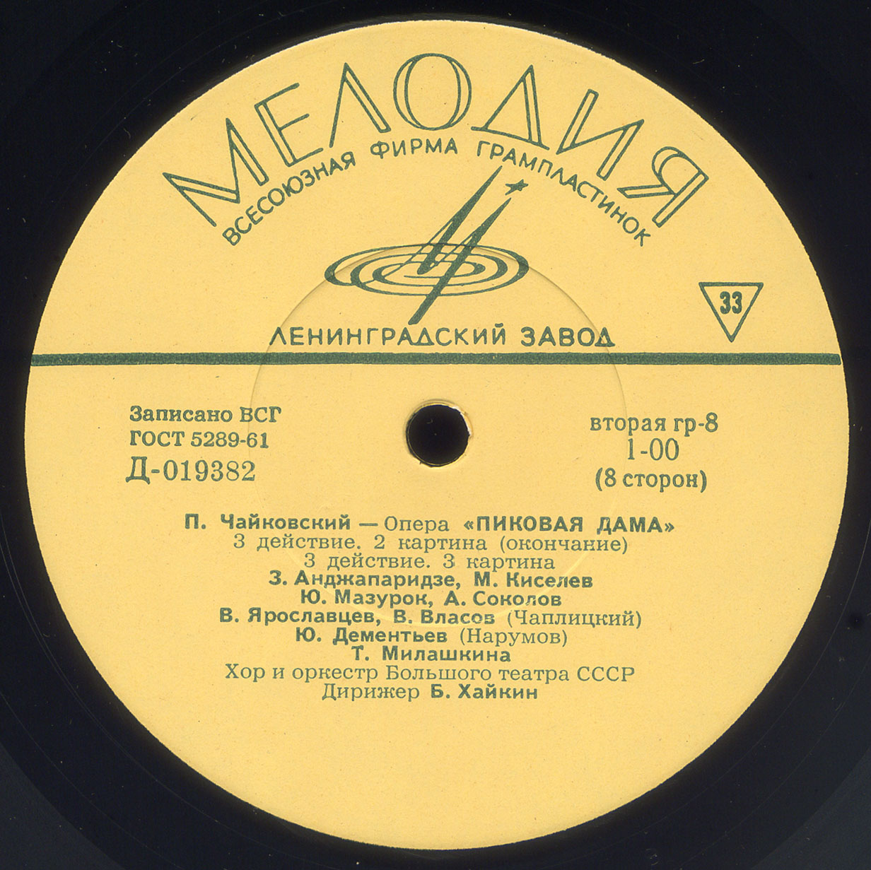 П. ЧАЙКОВСКИЙ (1840-1893): «Пиковая дама», опера в 3 д.