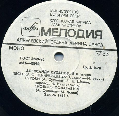 Александр Суханов. Я и гитара