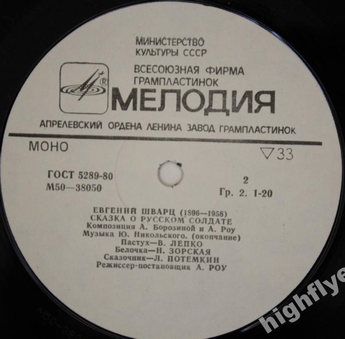 Е. ШВАРЦ (1896–1958) «Сказка о русском солдате», композиция