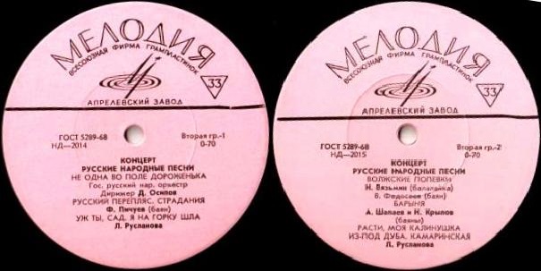 Концерт. Русские народные песни