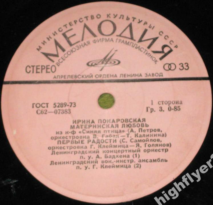 Ирина Понаровская