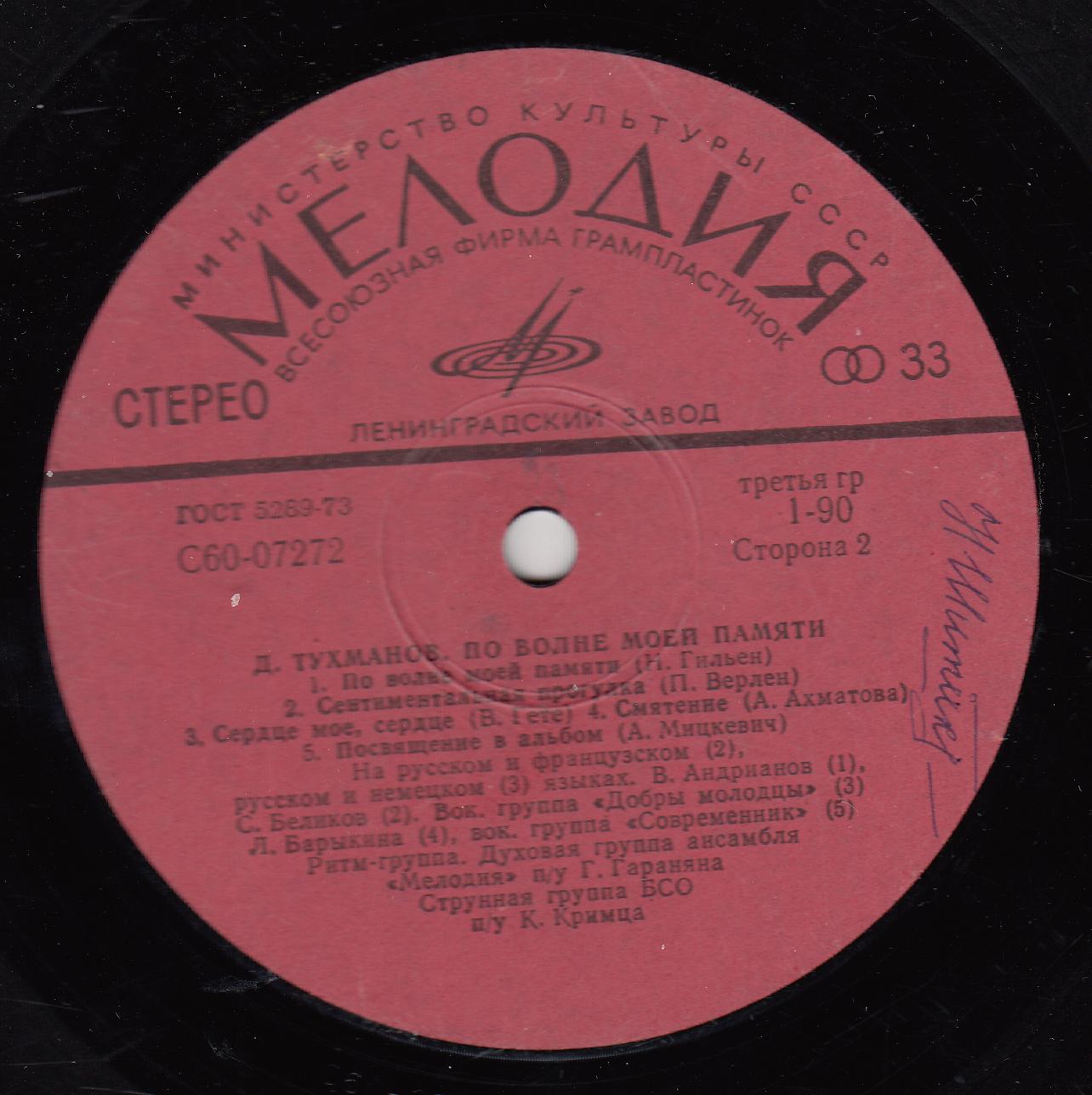 Давид Тухманов. По волне моей памяти