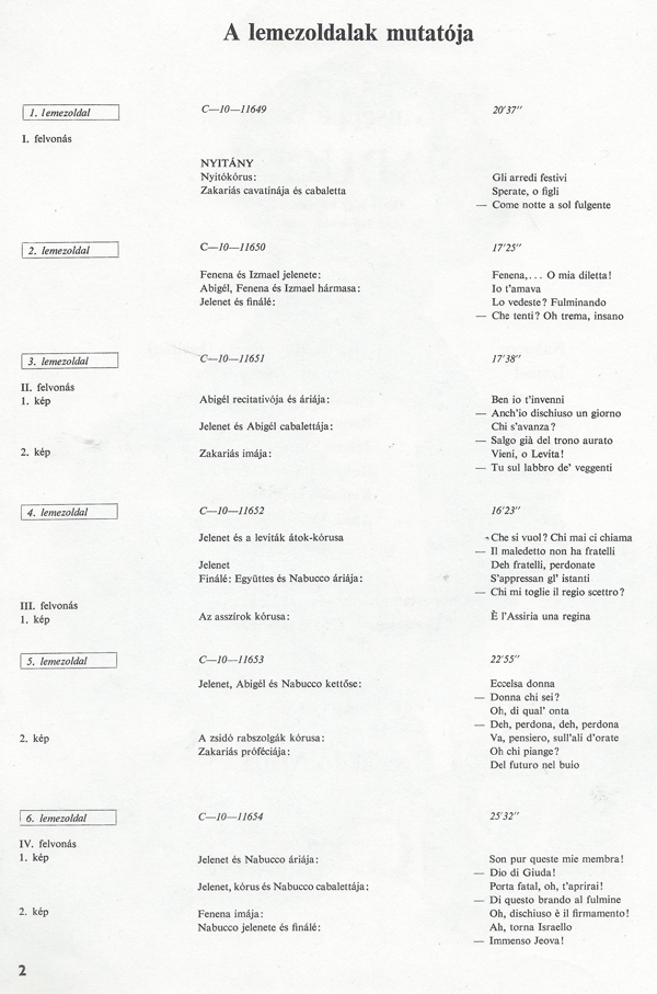 ДЖ. ВЕРДИ (1813—1901): «Навуходоносор», опера в четырех действиях (на итальянском яз.)