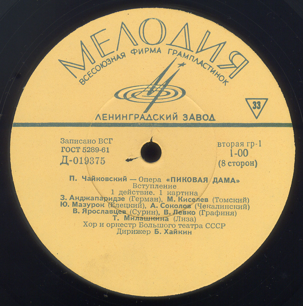 П. ЧАЙКОВСКИЙ (1840-1893): «Пиковая дама», опера в 3 д.