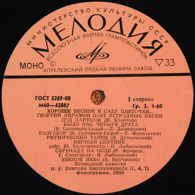 ХОРОШИ ВЕСНОЙ В САДУ ЦВЕТОЧКИ. Георгий АБРАМОВ поет эстрадные песни