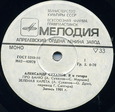 Александр Суханов. Я и гитара