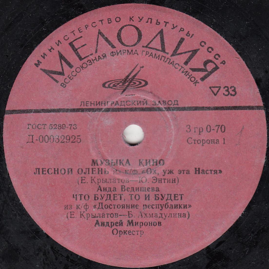 Музыка кино