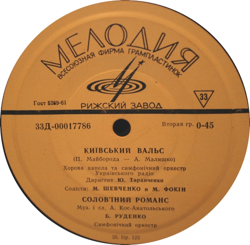 Песни украинских композиторов