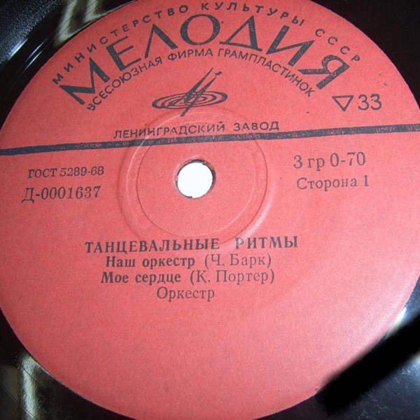 Наш оркестр. Танцевальные ритмы