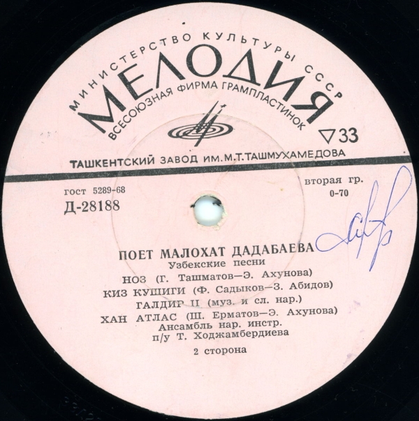 Поет Закирджан Султанов / Поет Малохат Дадабаева