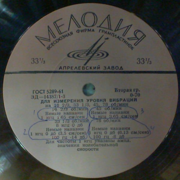 см. ЭД-14387/3-1 // ЭД-12550