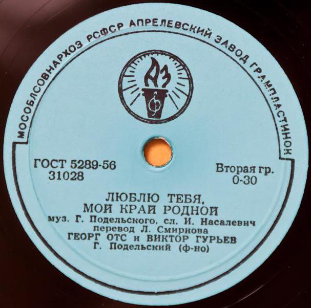 Воспоминание / Люблю тебя, мой край родной