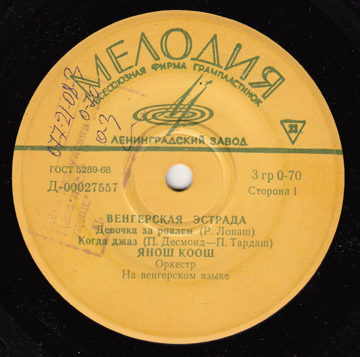 Венгерская эстрада