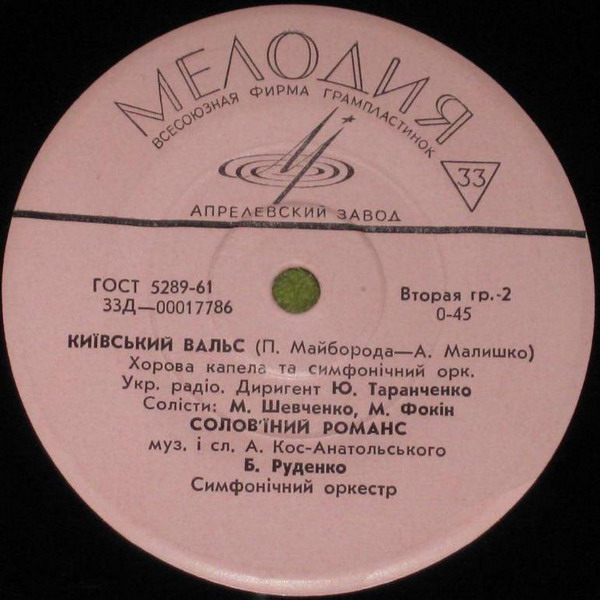 Песни украинских композиторов