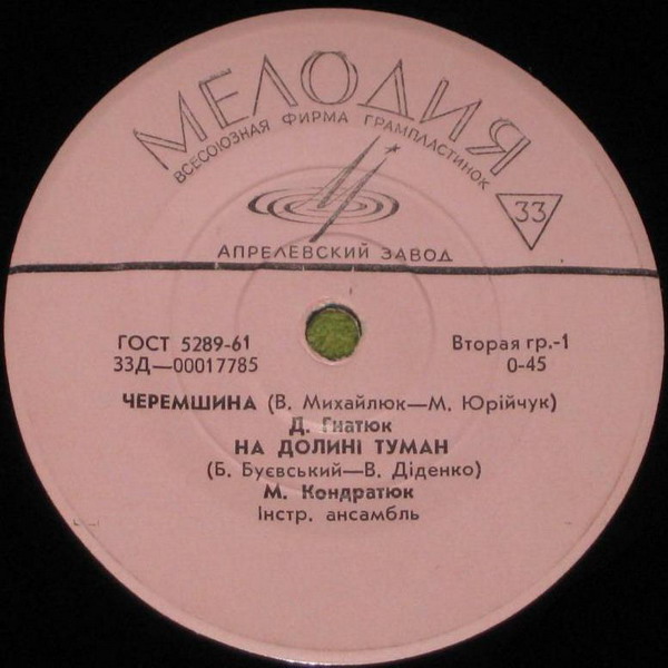 Песни украинских композиторов