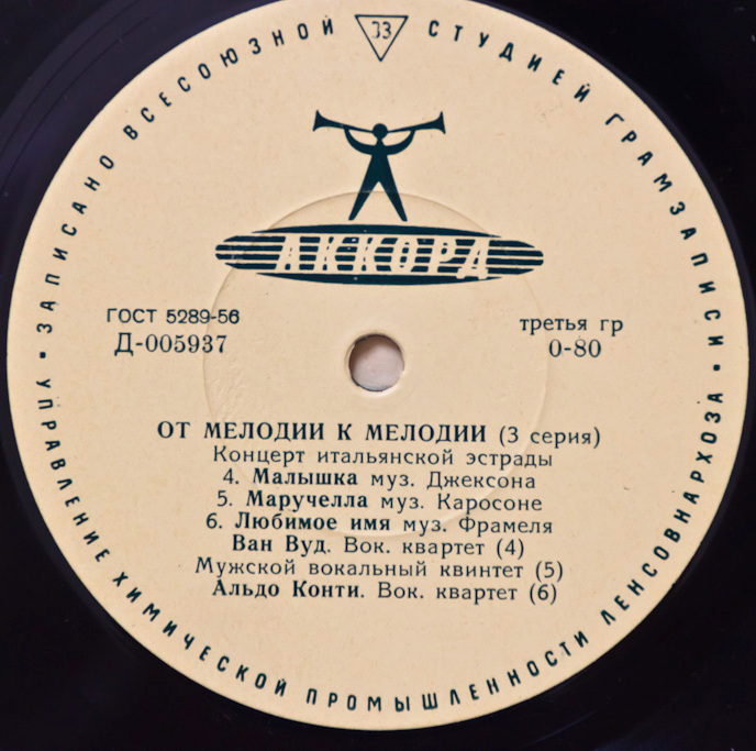 От мелодии к мелодии (3 серия): Концерт итальянской эстрады