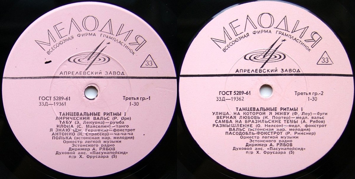 Танцевальные ритмы I