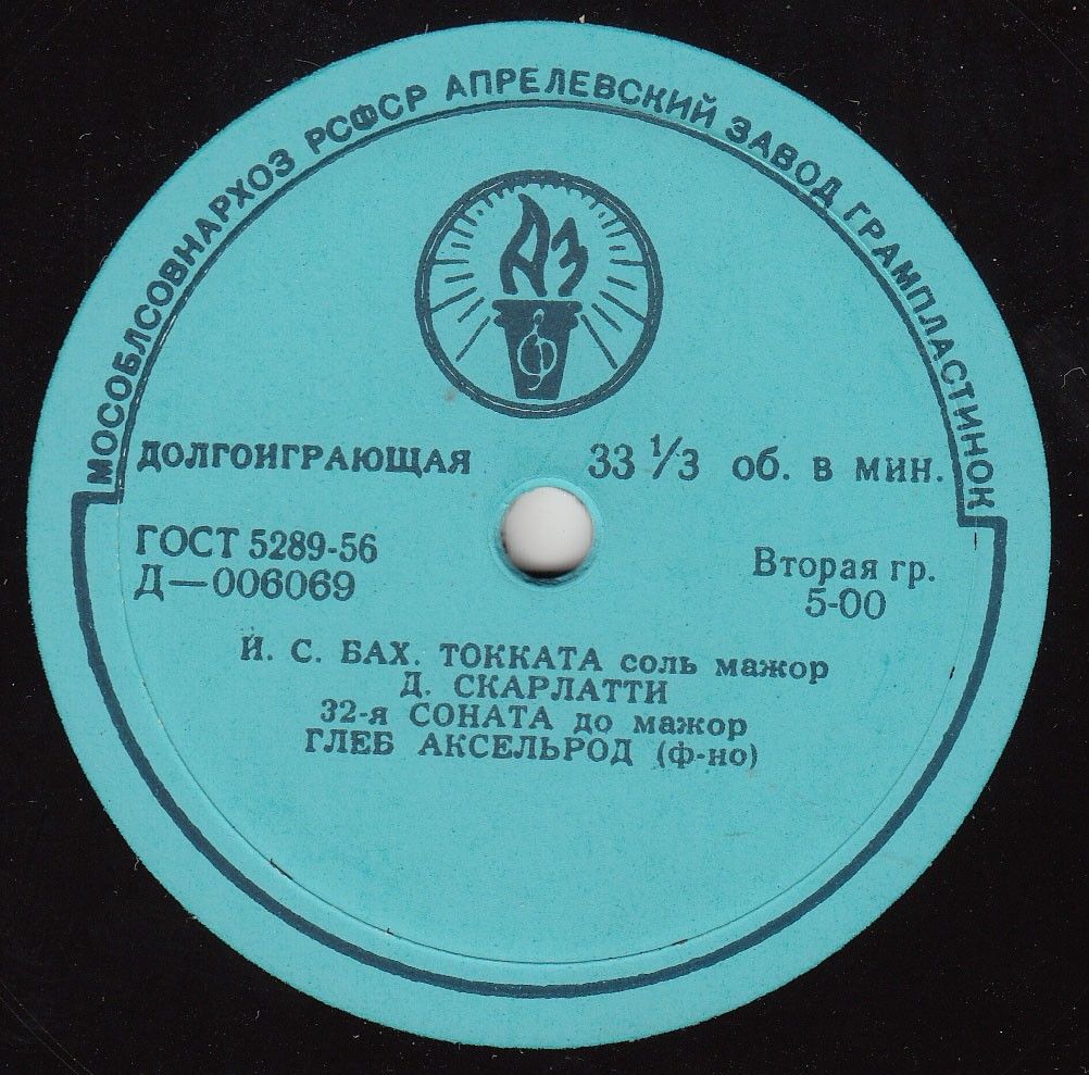 Глеб Аксельрод (ф-но)