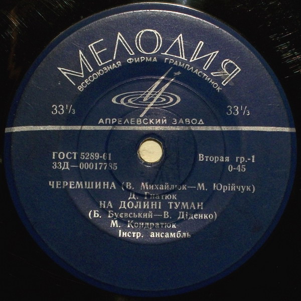 Песни украинских композиторов