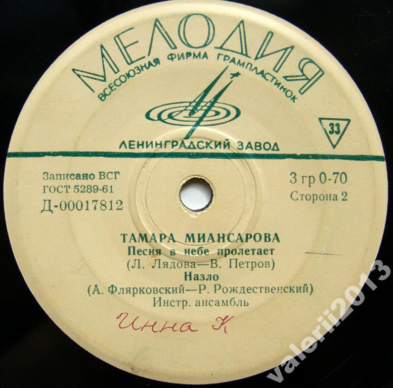 Тамара Миансарова
