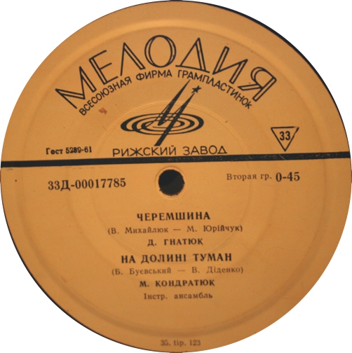 Песни украинских композиторов