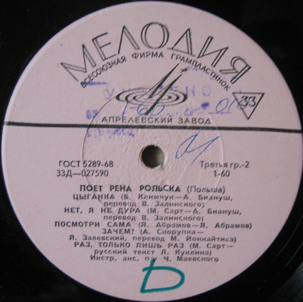 РОЛЬСКА Рена (Польша)
