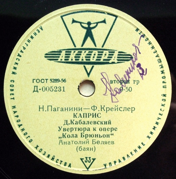 Играет Анатолий Беляев (баян)