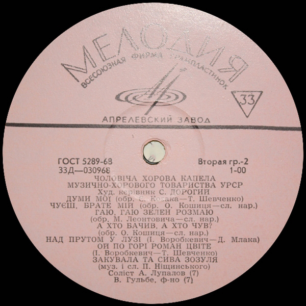 Чоловіча хорова капела Музично-хорового товариства УРСР