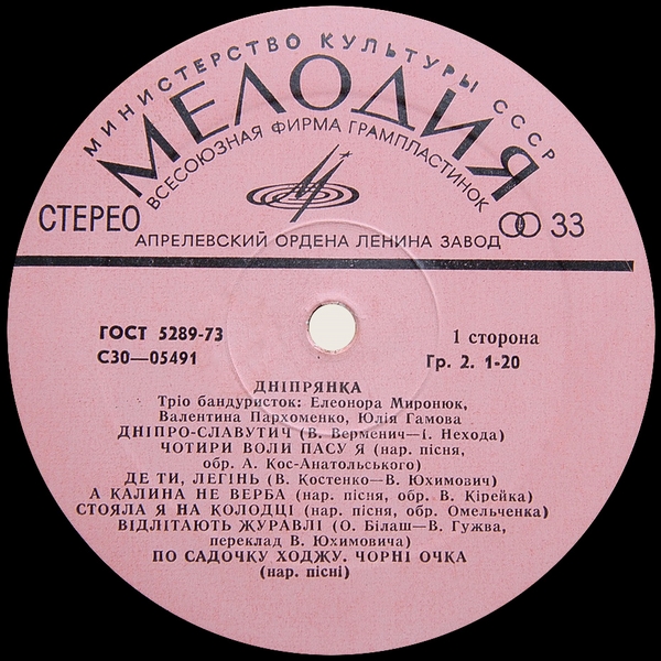 Трио бандуристок "ДНiПРЯНКА" - Е.Миронюк, В.Пархоменко, Ю.Гамова