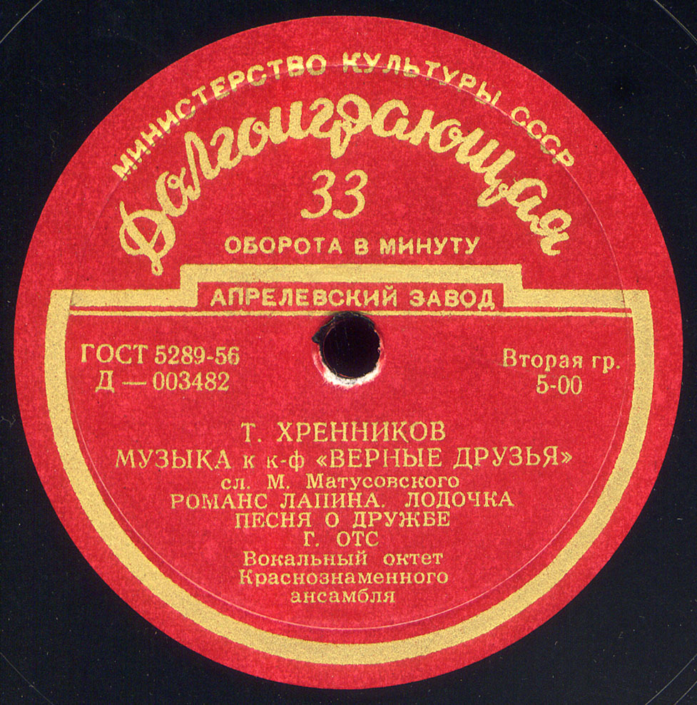 Музыка и песни Т. Хренникова и Н. Богословского из кинофильмов