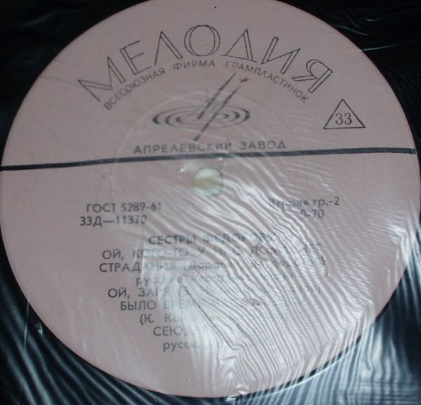 Сёстры Фёдоровы