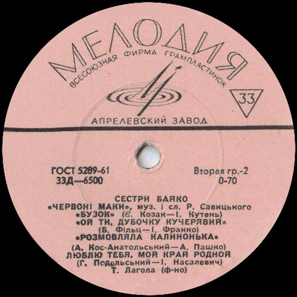 Поют сёстры Байко (вокальное трио)