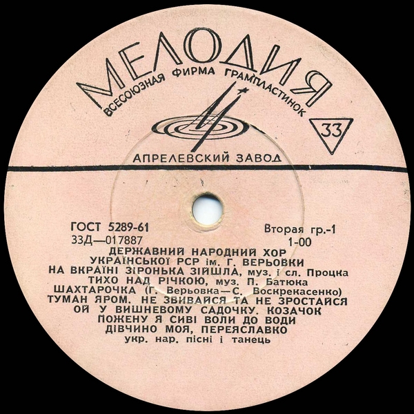 Державний народний хор Української РСР ім. Г.Верьовки