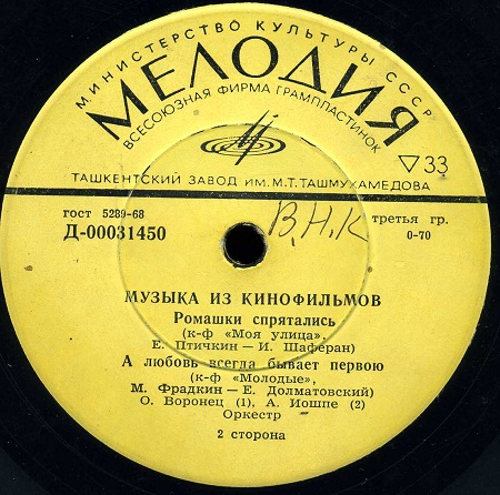 Музыка из кинофильмов