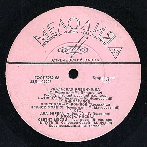 Песни советских композиторов и русская народная музыка