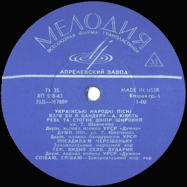 УКРАЇНСЬКІ НАРОДНІ ПІСНІ