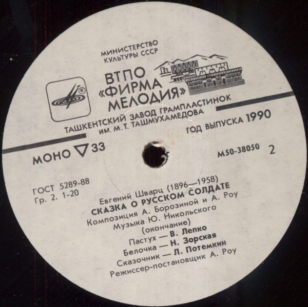 Е. ШВАРЦ (1896–1958) «Сказка о русском солдате», композиция