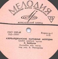 Азербайджанские народные мелодии