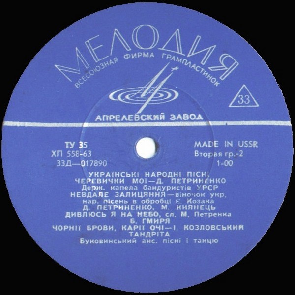 УКРАЇНСЬКІ НАРОДНІ ПІСНІ