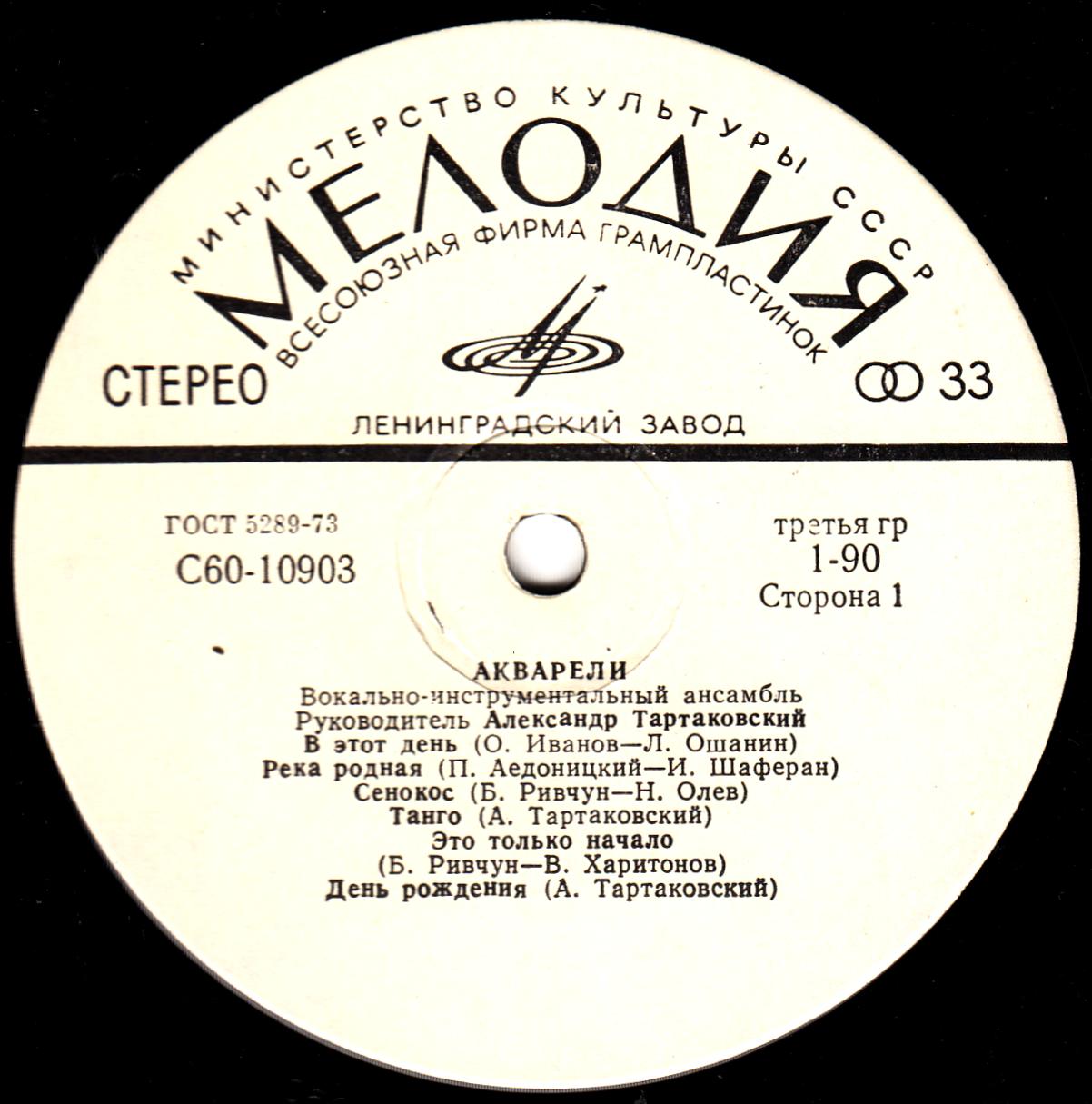 ВИА "Акварели"