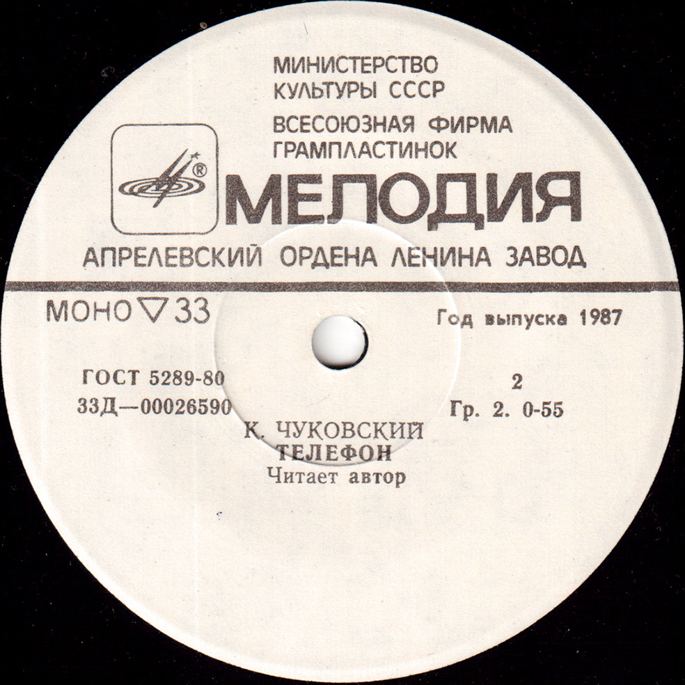 К. И. Чуковский - Федорино горе. Телефон - Читает автор