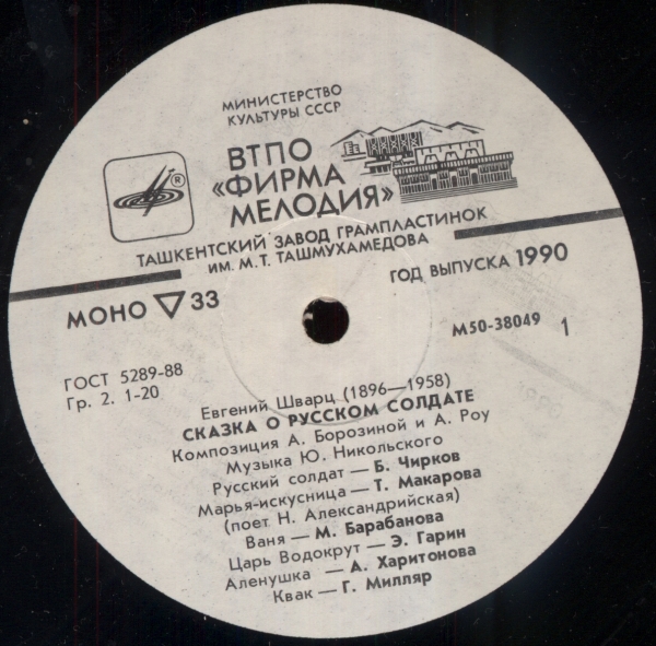 Е. ШВАРЦ (1896–1958) «Сказка о русском солдате», композиция
