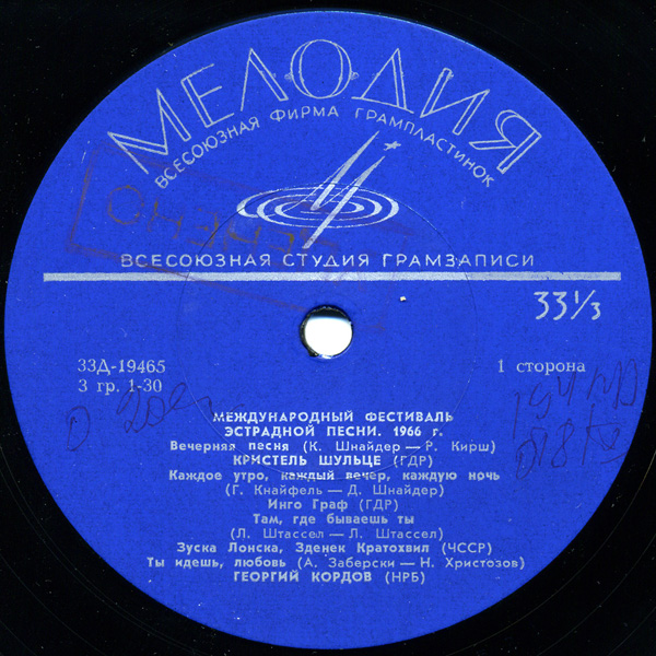 МЕЖДУНАРОДНЫЙ ФЕСТИВАЛЬ ЭСТРАДНОЙ ПЕСНИ (Москва, 1966 г.)